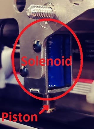 solenoid